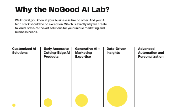 What Is an AI Company: AI Company Enterprise Mannequin Defined