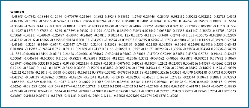 Tips on how to determine bias in Pure Language Processing